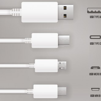 Jaké jsou rozdíly mezi typy konektorů USB?